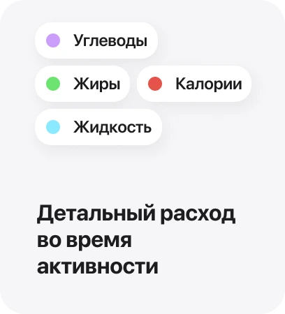 Детальный расход во время активности