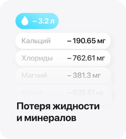 Потеря жидкости и минералов